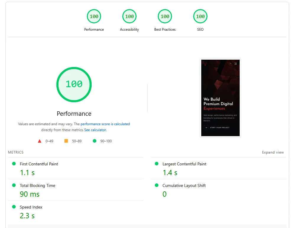 Rezultatele PageSpeed Insights arătând 100 pe toate cele patru categorii: Performance, Accessibility, Best Practices și SEO